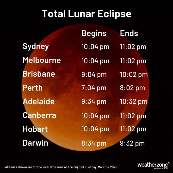 how-to-see-tonight-s-total-lunar-eclipse-in-australia
